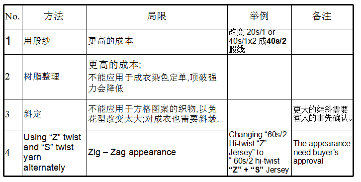 地毯機(jī),地毯背膠機(jī),涂層機(jī),定型機(jī),靜電植絨機(jī)