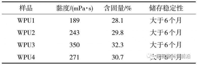 地毯機,地毯背膠機,涂層機,定型機,靜電植絨機