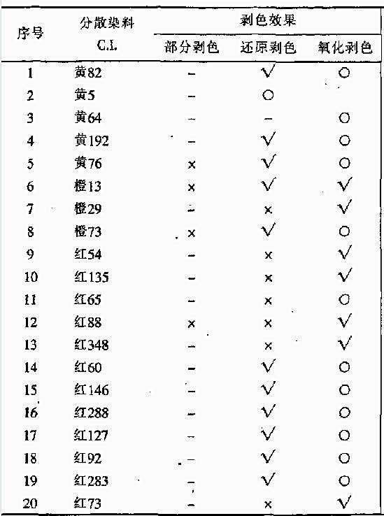 涂層機,定型機,地毯機,地毯背膠機,靜電植絨機