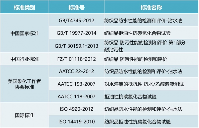 涂層機,定型機,地毯機,地毯背膠機,靜電植絨機