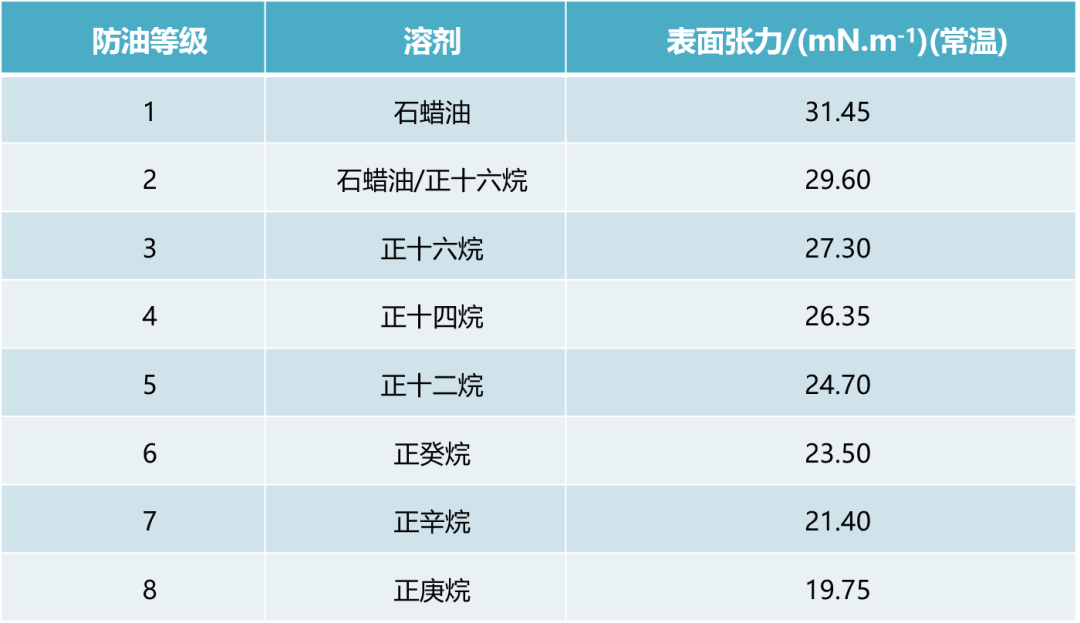 涂層機,定型機,地毯機,地毯背膠機,靜電植絨機