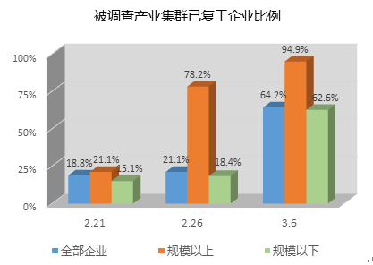 涂層機,定型機,地毯機,地毯背膠機,靜電植絨機