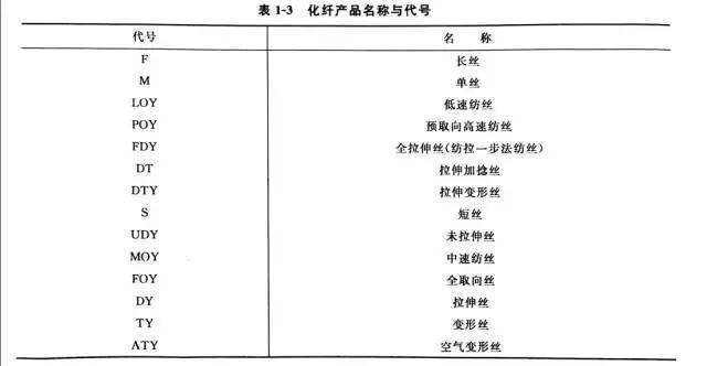 定型機,涂層機,地毯機,地毯背膠機,靜電植絨機