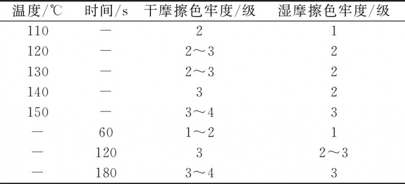 涂層機,定型機,地毯機,地毯背膠機,靜電植絨機