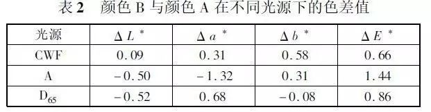 定型機,涂層機,地毯機,地毯背膠機,靜電植絨機