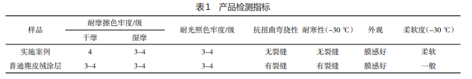 涂層機,定型機,地毯機,地毯背膠機,靜電植絨機