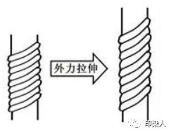 涂層機,定型機,地毯機,地毯背膠機,靜電植絨機