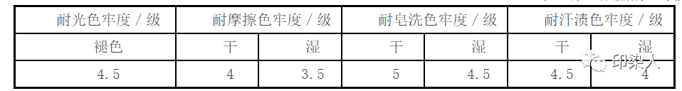 定型機,涂層機,地毯機,地毯背膠機,靜電植絨機