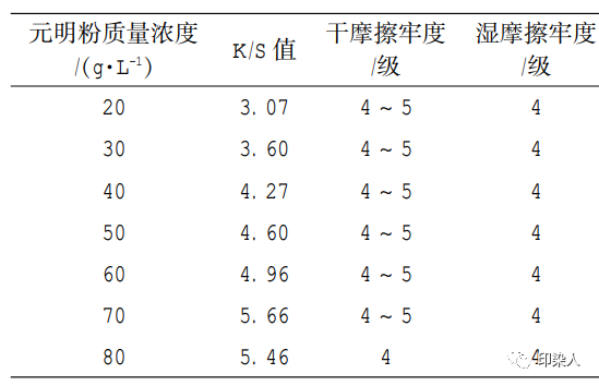 定型機,涂層機,地毯機,地毯背膠機,靜電植絨機