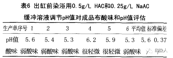 定型機,涂層機,地毯機,地毯背膠機,靜電植絨機