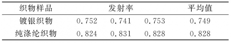 定型機,涂層機,地毯機,地毯背膠機,靜電植絨機