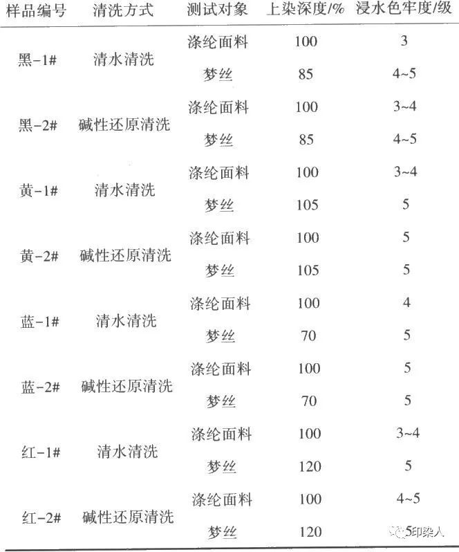 定型機,涂層機,地毯機,地毯背膠機,靜電植絨機