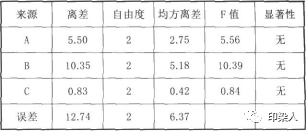 定型機,涂層機,地毯機,地毯背膠機,靜電植絨機