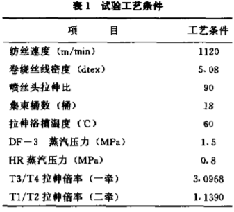 定型機,涂層機,地毯機,地毯背膠機,靜電植絨機