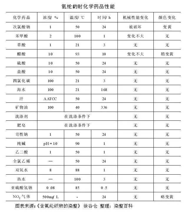 定型機,涂層機,地毯機,地毯背膠機,靜電植絨機