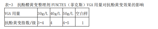 定型機,涂層機,地毯機,地毯背膠機,靜電植絨機