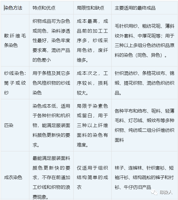 定型機,涂層機,地毯機,地毯背膠機,靜電植絨機