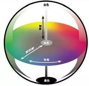 涂層機,定型機,地毯機,地毯背膠機,靜電植絨機