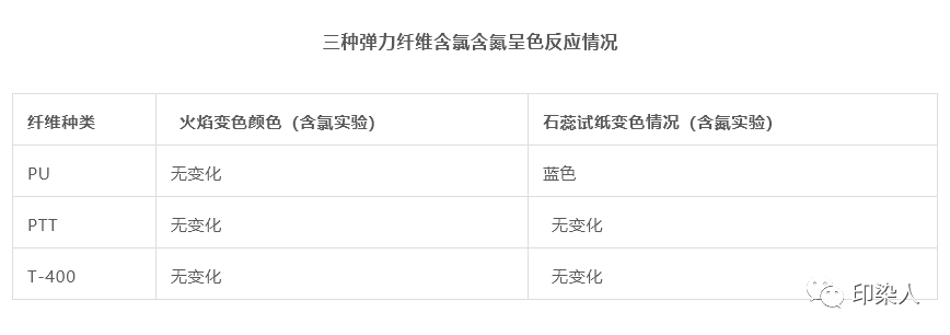 定型機,涂層機,地毯機,地毯背膠機,靜電植絨機