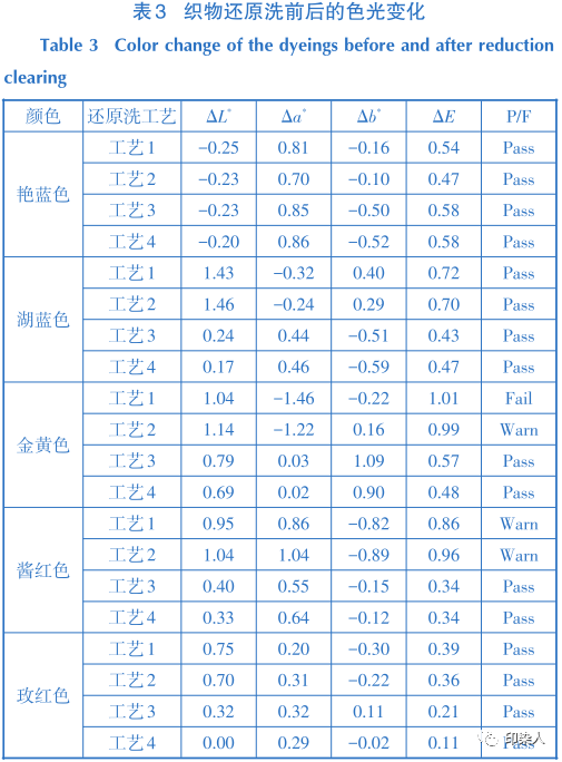 定型機,涂層機,地毯機,地毯背膠機,靜電植絨機