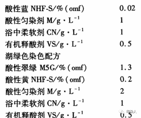 定型機,涂層機,地毯機,地毯背膠機,靜電植絨機