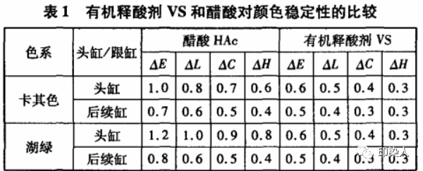 定型機,涂層機,地毯機,地毯背膠機,靜電植絨機