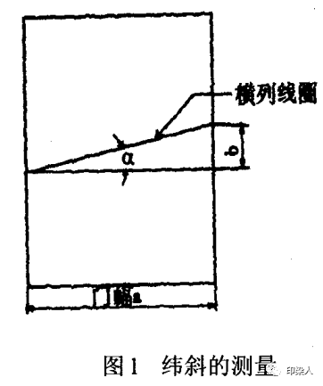 定型機,涂層機,地毯機,地毯背膠機,靜電植絨機