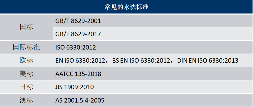 定型機,涂層機,地毯機,地毯背膠機,靜電植絨機