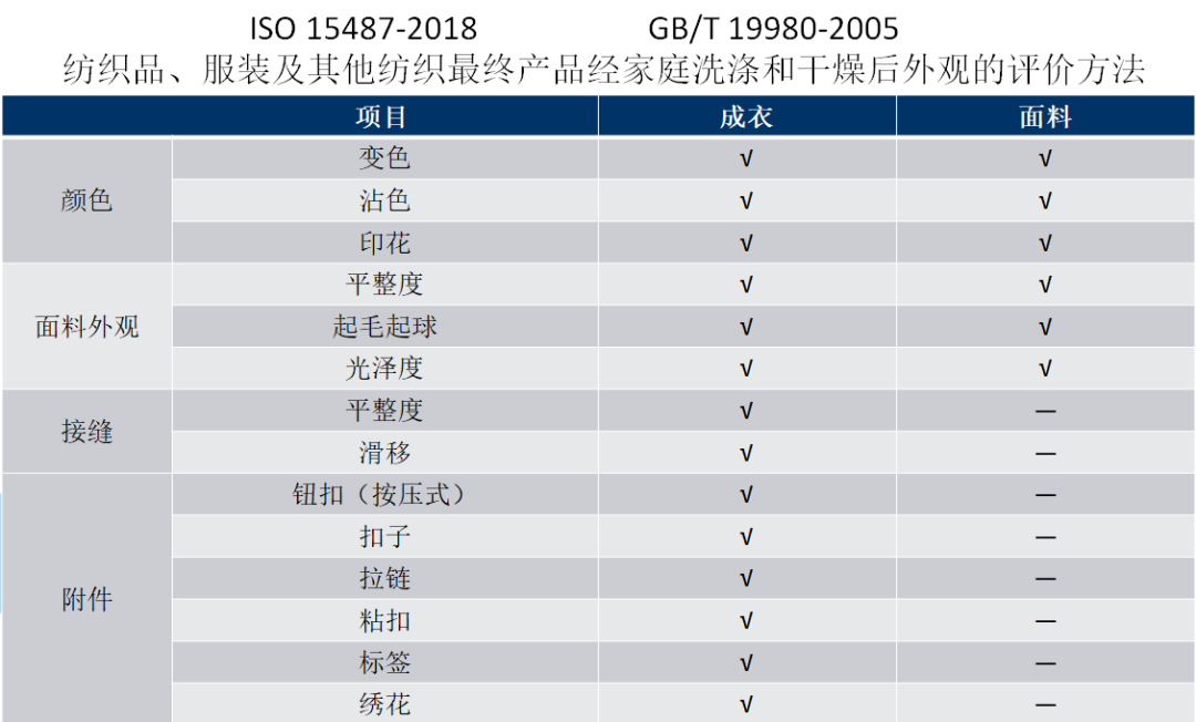 定型機,涂層機,地毯機,地毯背膠機,靜電植絨機