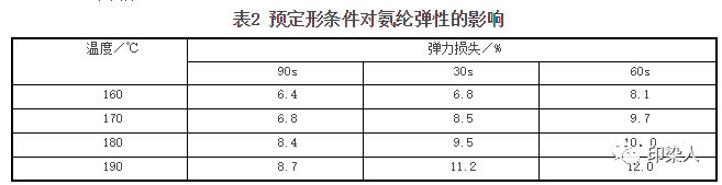 定型機,涂層機,地毯機,地毯背膠機,靜電植絨機