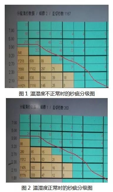 定型機,涂層機,地毯機,地毯背膠機,靜電植絨機