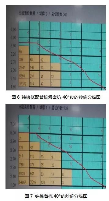 定型機,涂層機,地毯機,地毯背膠機,靜電植絨機