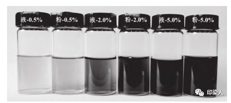 定型機,涂層機,地毯機,地毯背膠機,靜電植絨機