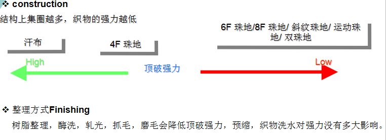 定型機,涂層機,地毯機,地毯背膠機,靜電植絨機