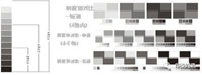 定型機,涂層機,地毯機,地毯背膠機,靜電植絨機