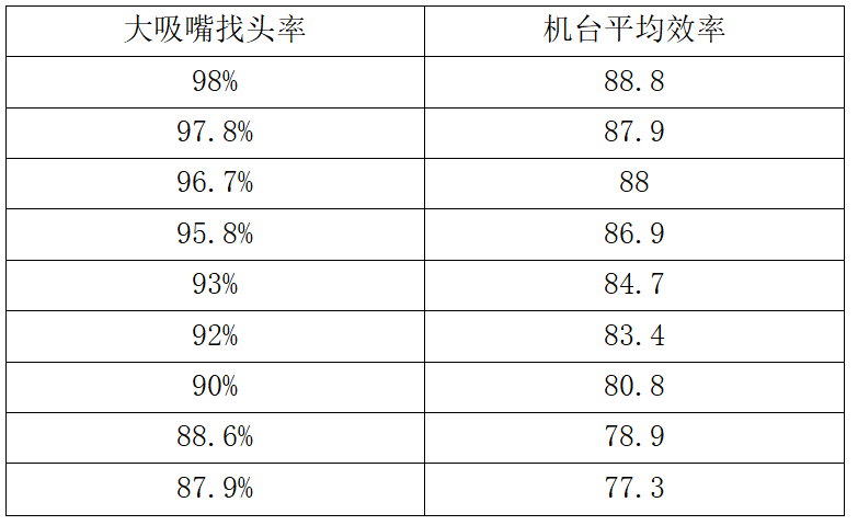 定型機,涂層機,地毯機,地毯背膠機,靜電植絨機