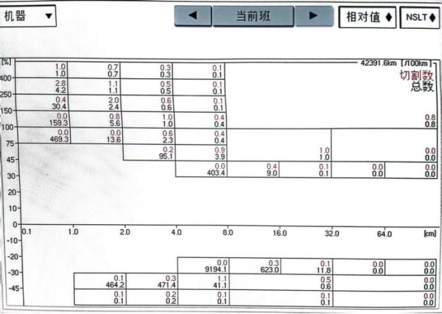 定型機,涂層機,地毯機,地毯背膠機,靜電植絨機