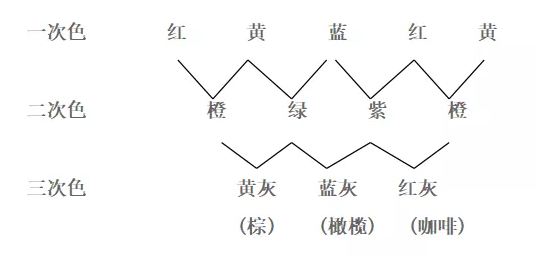 定型機,涂層機,地毯機,地毯背膠機,靜電植絨機