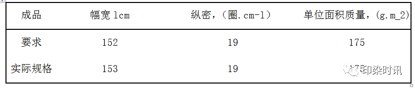 定型機,涂層機,地毯機,地毯背膠機,靜電植絨機