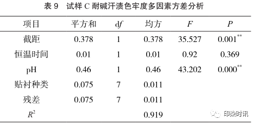 定型機,涂層機,地毯機,地毯背膠機,靜電植絨機