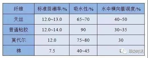 無(wú)錫養老院,無(wú)錫敬老院,無(wú)錫護理院,經(jīng)開(kāi)區養老院,無(wú)錫康復醫院,術(shù)后康復,癱瘓護理,阿爾茲海默癥,無(wú)錫養老院哪家好,無(wú)錫養老哪里好,無(wú)錫養老院前十排名