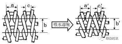 無(wú)錫養老院,無(wú)錫敬老院,無(wú)錫護理院,經(jīng)開(kāi)區養老院,無(wú)錫康復醫院,術(shù)后康復,癱瘓護理,阿爾茲海默癥,無(wú)錫養老院哪家好,無(wú)錫養老哪里好,無(wú)錫養老院前十排名