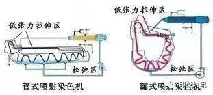 無(wú)錫養老院,無(wú)錫敬老院,無(wú)錫護理院,經(jīng)開(kāi)區養老院,無(wú)錫康復醫院,術(shù)后康復,癱瘓護理,阿爾茲海默癥,無(wú)錫養老院哪家好,無(wú)錫養老哪里好,無(wú)錫養老院前十排名