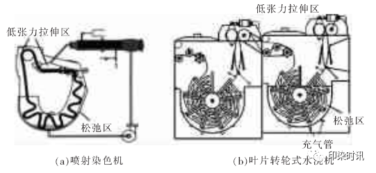 無(wú)錫養老院,無(wú)錫敬老院,無(wú)錫護理院,經(jīng)開(kāi)區養老院,無(wú)錫康復醫院,術(shù)后康復,癱瘓護理,阿爾茲海默癥,無(wú)錫養老院哪家好,無(wú)錫養老哪里好,無(wú)錫養老院前十排名